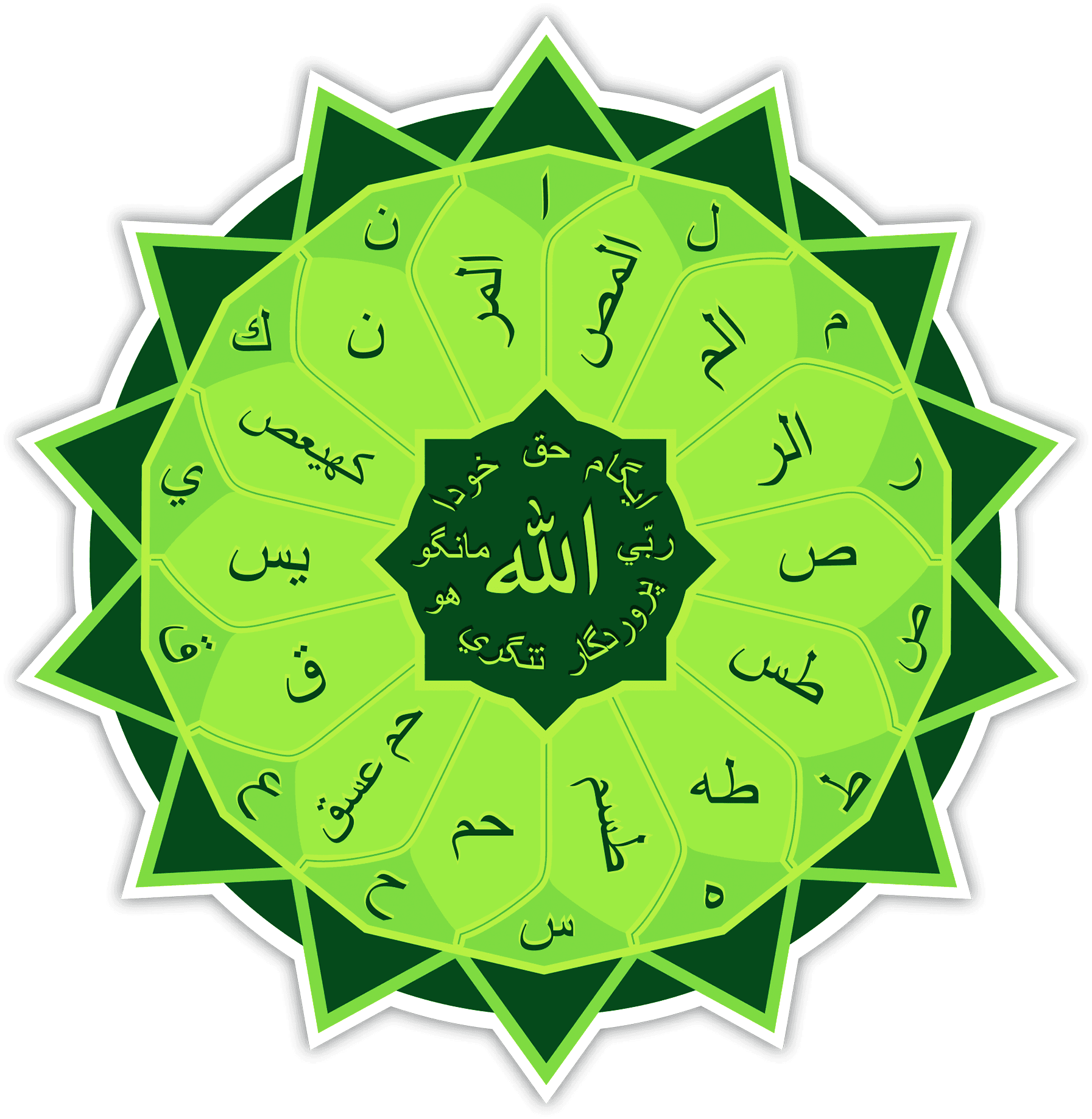 Nursafardiyya emblem